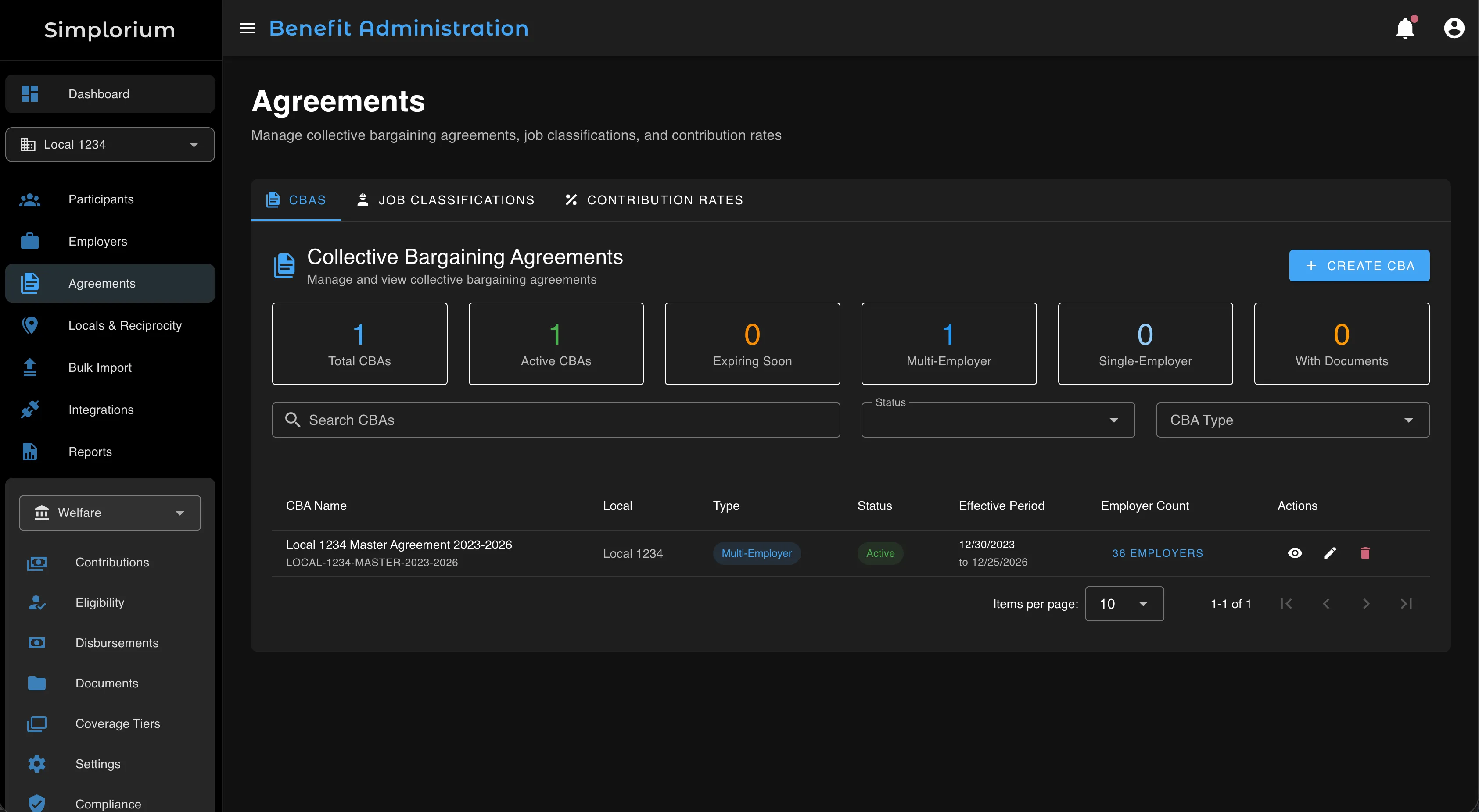 Agreements management screen showing CBA agreements, effective dates, contribution rate schedules, and audit trail for DOL compliance