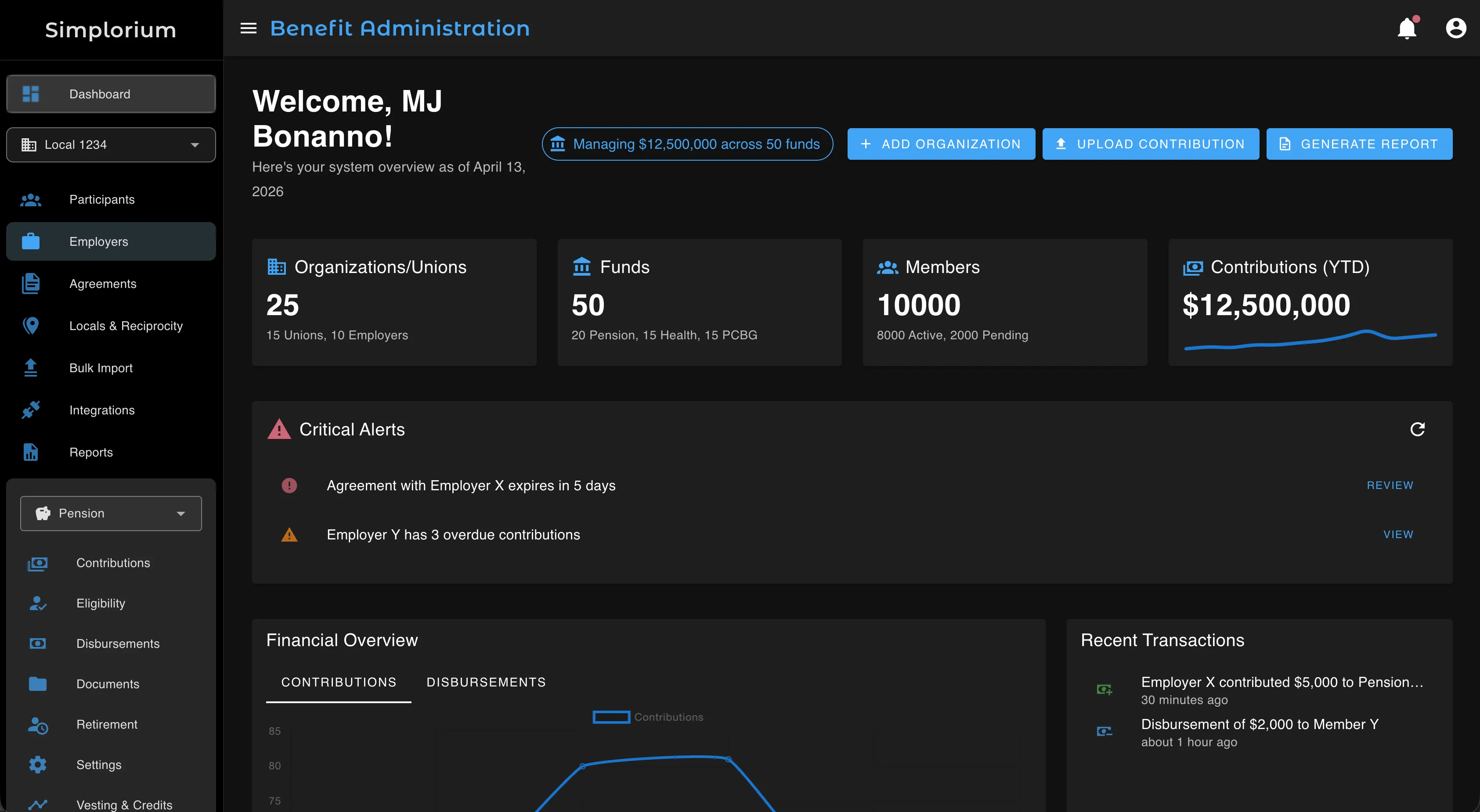 Simplorium platform dashboard showing fund health metrics, delinquency alerts, and contribution summary