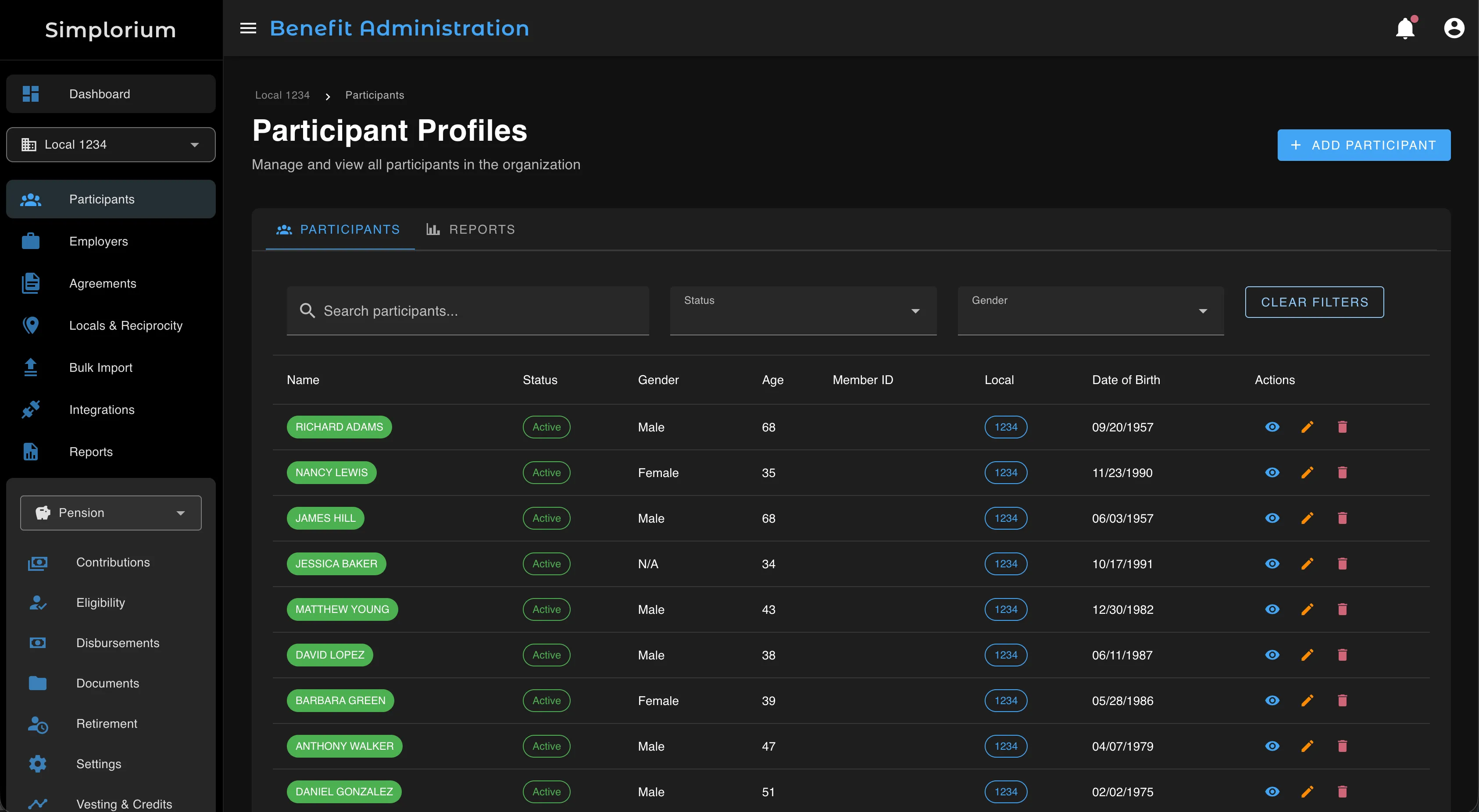 Participant management list showing eligibility status, coverage periods, and contribution history for fund members